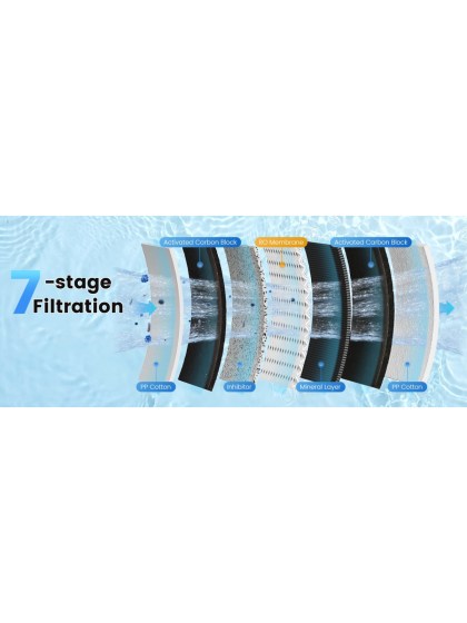 nutouch-helia-direct-flow-reverse-osmosis-24-lmin (6)